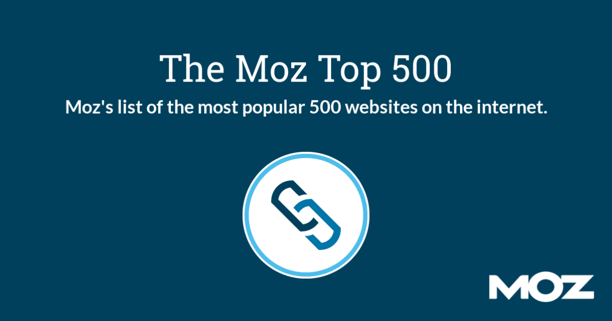 Top 500 Most Popular Websites, Vectribe